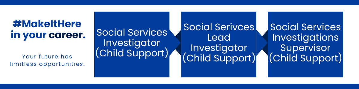Career progression within the State of Connecticut: starting with Social Services Investigator (Child Support), advancing to Social Services Lead Investigator (Child Support), and ending with Social Services Investigations Supervisor (Child Support).